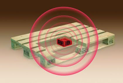 RFID-Palette: Funk von der Palette