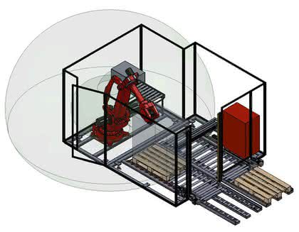 Modulare Roboterzelle im Bausatz: Welche Zelle passt zu mir?