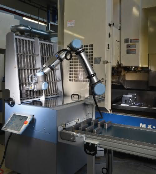 Porträt: Werkstück-Spanntechnik mit Tradition Porträt: Werkstück-Spanntechnik mit Tradition