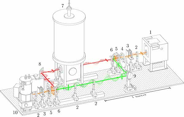 Neuer Materialeffekt: Koppelt Elektrizität und Magnetismus