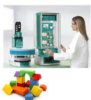 Chrom (VI) in Spielzeug: Bestimmung mittels Ionenchromatographie