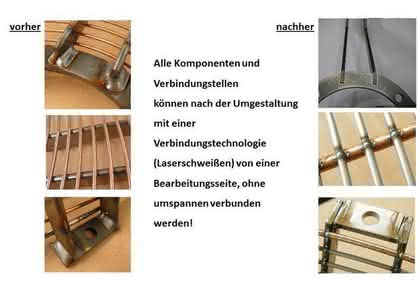 Lasernachsetzverfahren: 