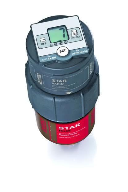 Perma STAR VARIO: Schmierendes System Perma STAR VARIO: Schmierendes System