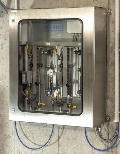 Oxidatorbox: Intelligent dosieren