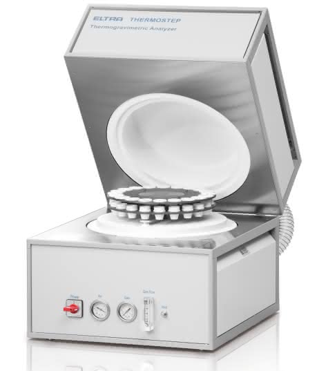 Thermogravimetrischer Analysator: Analyse von bis zu 19 Proben