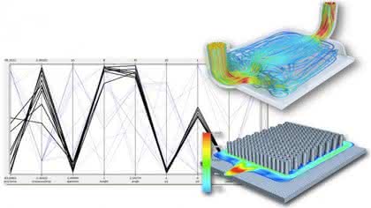 Berechnung/Simulation: CD-adapco übernimmt Red Cedar Technology