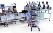 Fulfillment-Systemlösungen: Systematische Erfüllung
