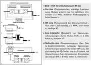 Antriebe, Steuerung, Komponenten: Unterbrechungsfreie Versorgung mit Elektroenergie
