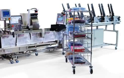 Fulfillment-Systemlösungen: Verpackungsprozesse automatisieren