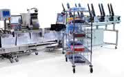 Fulfillment-Systemlösungen: Verpackungsprozesse automatisieren