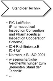 Der Qualitäts-Tipp im Juni: Die GMP-RegularienlandschaftTeil 2: aktueller Stand von Wissenschaft und Technik