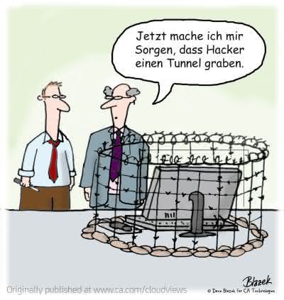 Wirtschaft + Unternehmen: Studie von CA Technologies: Cloud Computing wächst weiterhin