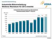 Wirtschaft + Unternehmen: VDMA: Industrielle Bildverarbeitung auf dem Weg zu neuem Umsatzrekord