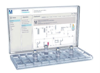 Reinstwasser/Wasseranalytik: E-Lösung für die Konformität und Optimierung von Laborwassersystemen