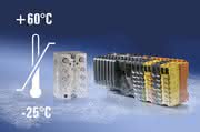 I/O-Module: Temperaturbereich erweitert