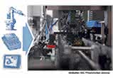 Automatisierung von Maschinen und Anlagen Automatisierung von Maschinen und Anlagen