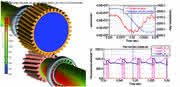 Simulationssoftware: Kontaktmodell für flexible Zähne