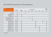 Sägetechnik: Einfaches Handling durch Baukastensystem
