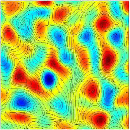 Das physikalische Labor: Der Tanz der Bakterien