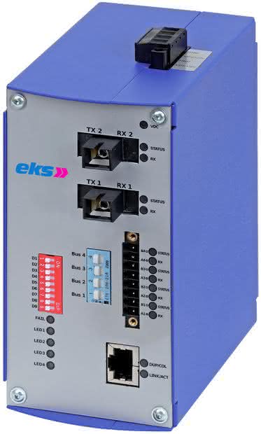 Profibus-Management: Zentrales Management