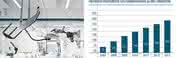 Wirtschaft + Unternehmen: Manz: Displays besonnen die Bilanz Wirtschaft + Unternehmen: Manz: Displays besonnen die Bilanz