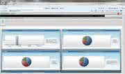 Software: Qualitätsprobleme im Blick
