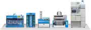Freisetzungsprüfungen: HPLC-Online-Lösung