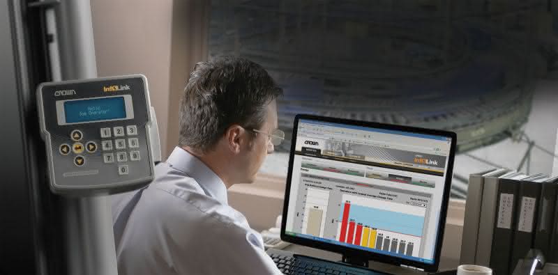 Wirtschaft + Unternehmen: Crown: Flottenmanagement aus der Cloud