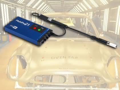 Datenlogger: Integriertes Messsystem