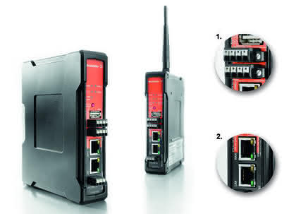 Security-Router: Sicher kommunizieren