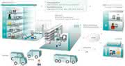 Wirtschaft + Unternehmen: ERP-Software: Abas - Global unterwegs