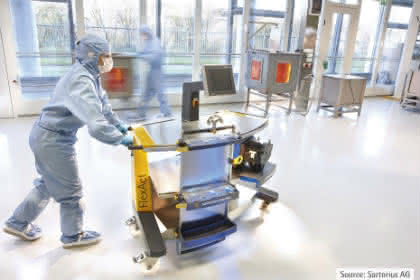 News: Sartorius-Bioreaktoren jetzt mit Sensoren von ABER