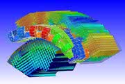 Simulationssoftware: Virtuelle Prototypen