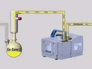 Webguide: VACUUBRAND - Membranpumpen Webguide: VACUUBRAND - Membranpumpen