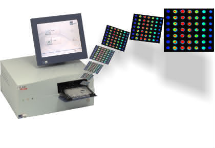 Microarray-Leser: Auch für Mikrofluidik-Biochips