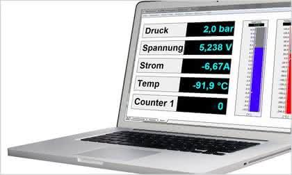 Messsoftware NextView: Messen, speichern, analysieren