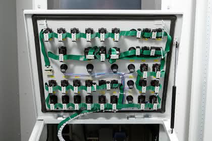 Lean Connectivity: Under Cover Einsatz