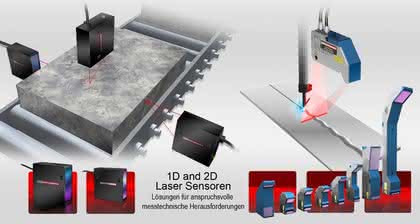 Lasermess-System: Abstand und Weg Lasermess-System: Abstand und Weg