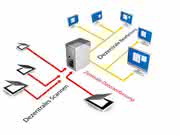 Wirtschaft + Unternehmen: Cebit: Passgenaues Datenmanagement