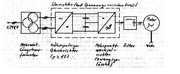 Mittelspannungs-MS-Maschinen: Mittelspannung für Antriebe