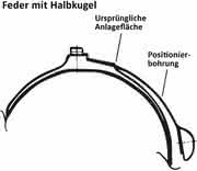Prototypenbau: Ohne Kinderkrankheiten