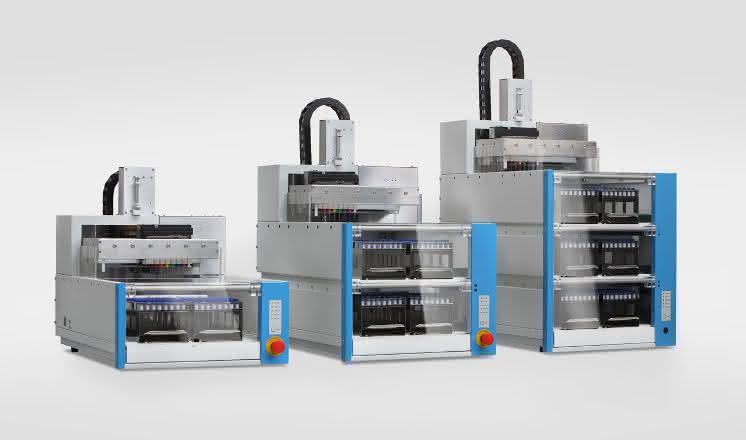 Neue HPLC-Online-Lösung: SOTAX lanciert Sample Manager SAM