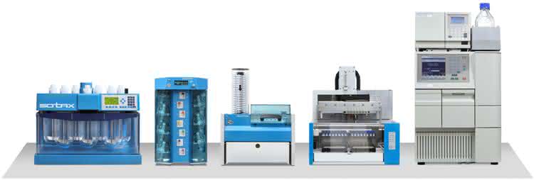 Neue HPLC-Online-Lösung: SOTAX lanciert Sample Manager SAM