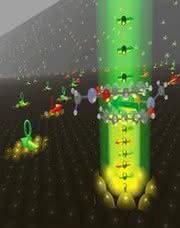 News: Neuer Weg zur Herstellung von Nanomagneten für die Informationstechnologie