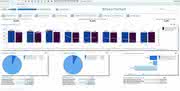 Wirtschaft + Unternehmen: ERP-Software: Der Blick ins Cockpit