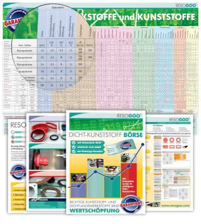 Instandhaltung: Neuer Ratgeber