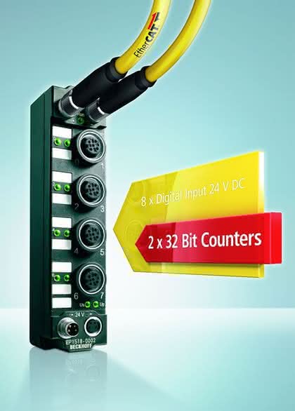 EtherCAT Box: Schnelle Impulse