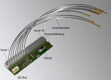 Testen elektronischer Flachbaugruppen: Farben erkennen