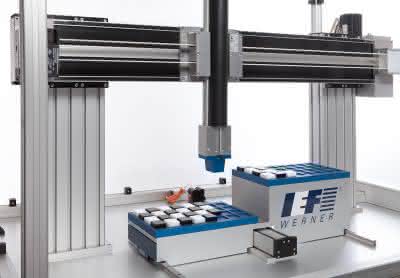 Industrieroboter: Energieeffizienz in der Palettiertechnik