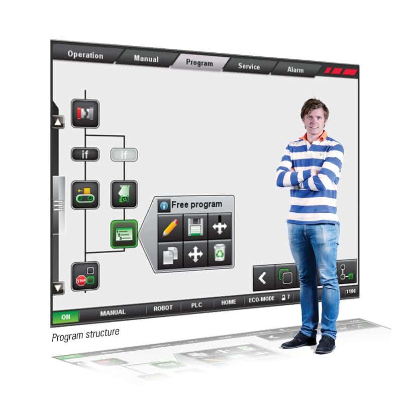 Wirtschaft + Unternehmen: Komplexes wird einfach - dank Software